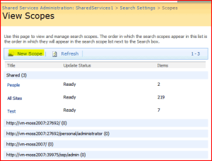 Scopes List in SSP