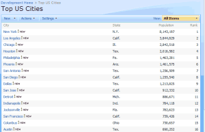 The Normal View of a list